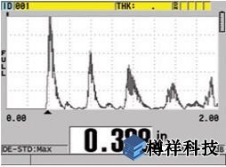 戶外顯示設(shè)置，A掃描模式